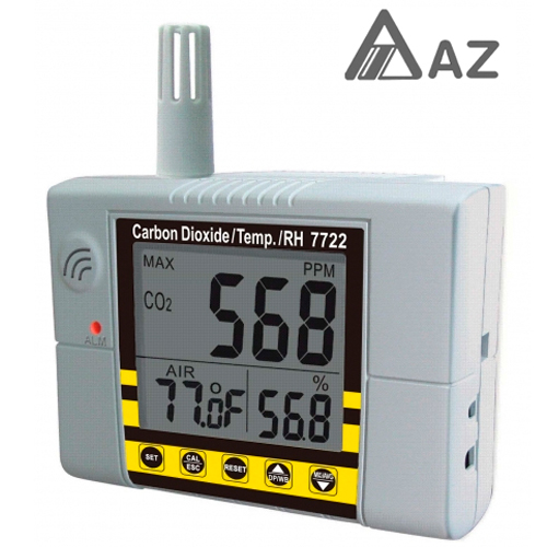 Rango de 0~5000 ppm,Blanco Monitor de Calidad del Aire Sensor NDIR Detector de dióxido de Carbono de Montaje en Pared de Temperatura y Humedad Relativa YOUYE Medidor de CO2 para Interiores 