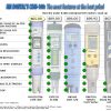 comparacion medidores ce tds